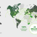 Xbox Gamepass: unisce durante la quarantena, con numeri record!