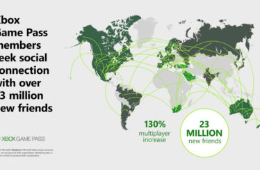 Xbox Gamepass: unisce durante la quarantena, con numeri record!