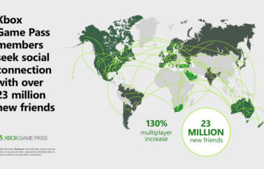 Xbox Gamepass: unisce durante la quarantena, con numeri record!