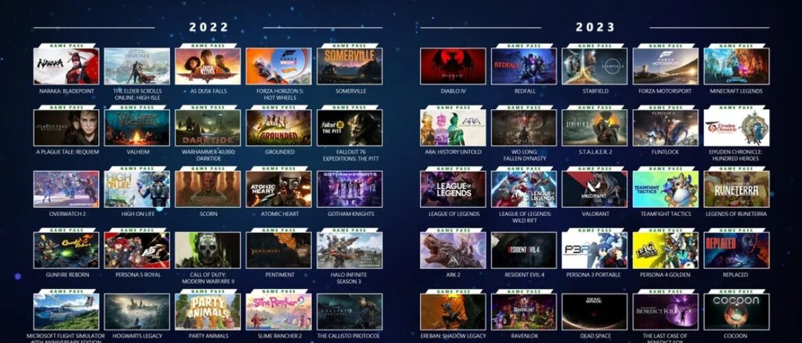 Xbox/Bethesda Games Showcase: 12 mesi di grandi giochi ci attendono!