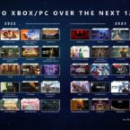 Xbox/Bethesda Games Showcase: 12 mesi di grandi giochi ci attendono!