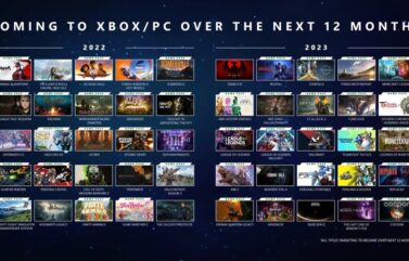 Xbox/Bethesda Games Showcase: 12 mesi di grandi giochi ci attendono!